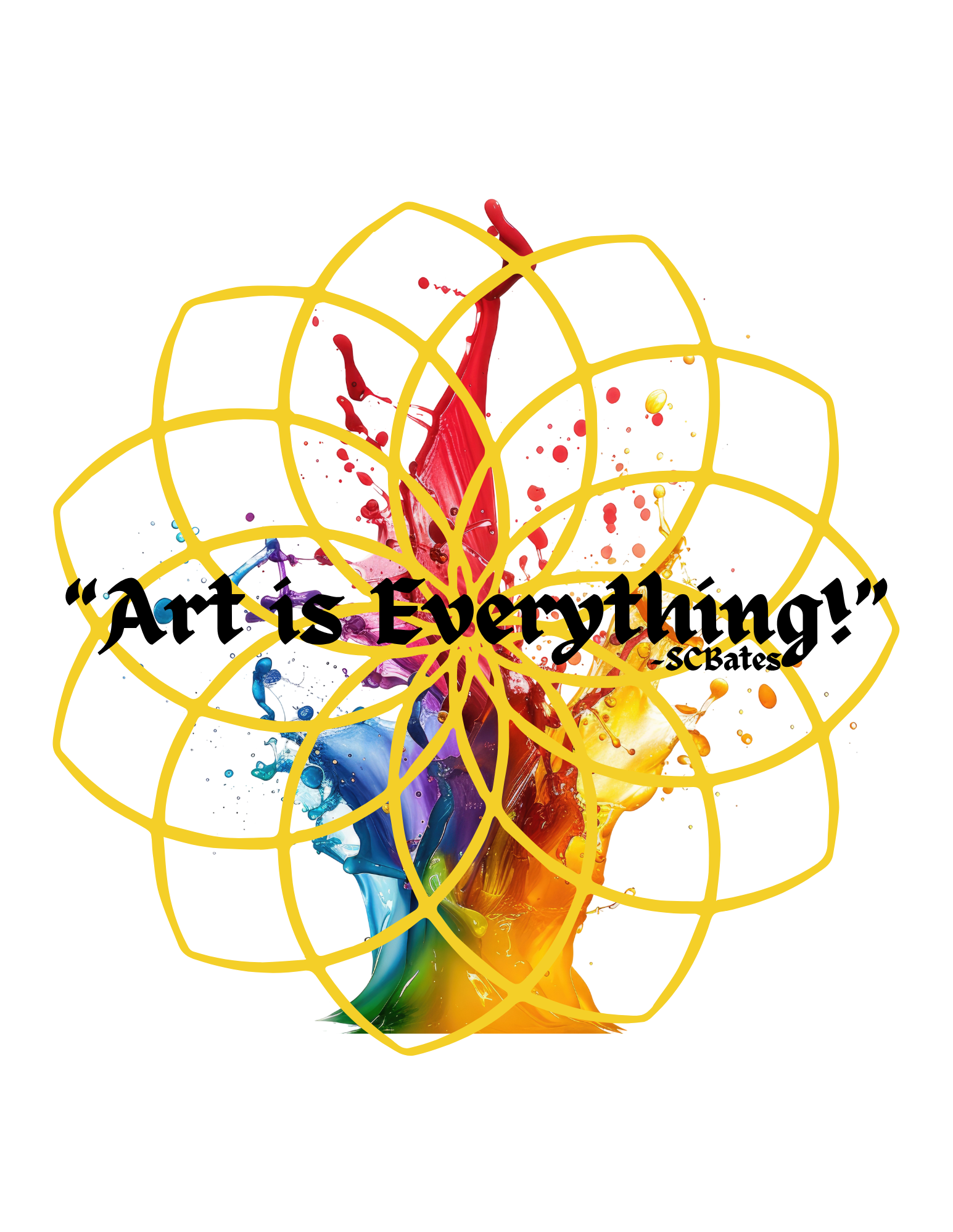 Art Is Everything, an original A2theThird, Inc. creative philosophy graphic